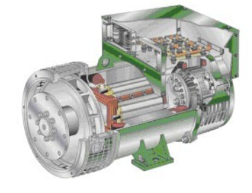 张家港发电机内部结构图 张家港发电机内部结构图